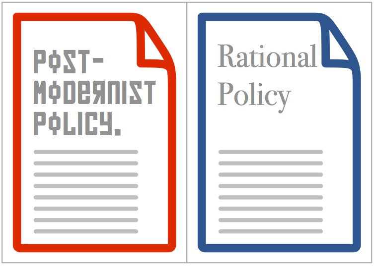 Policies