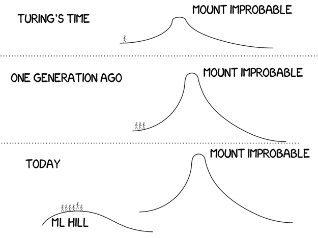 2017 Gothenburg GoCAS.028